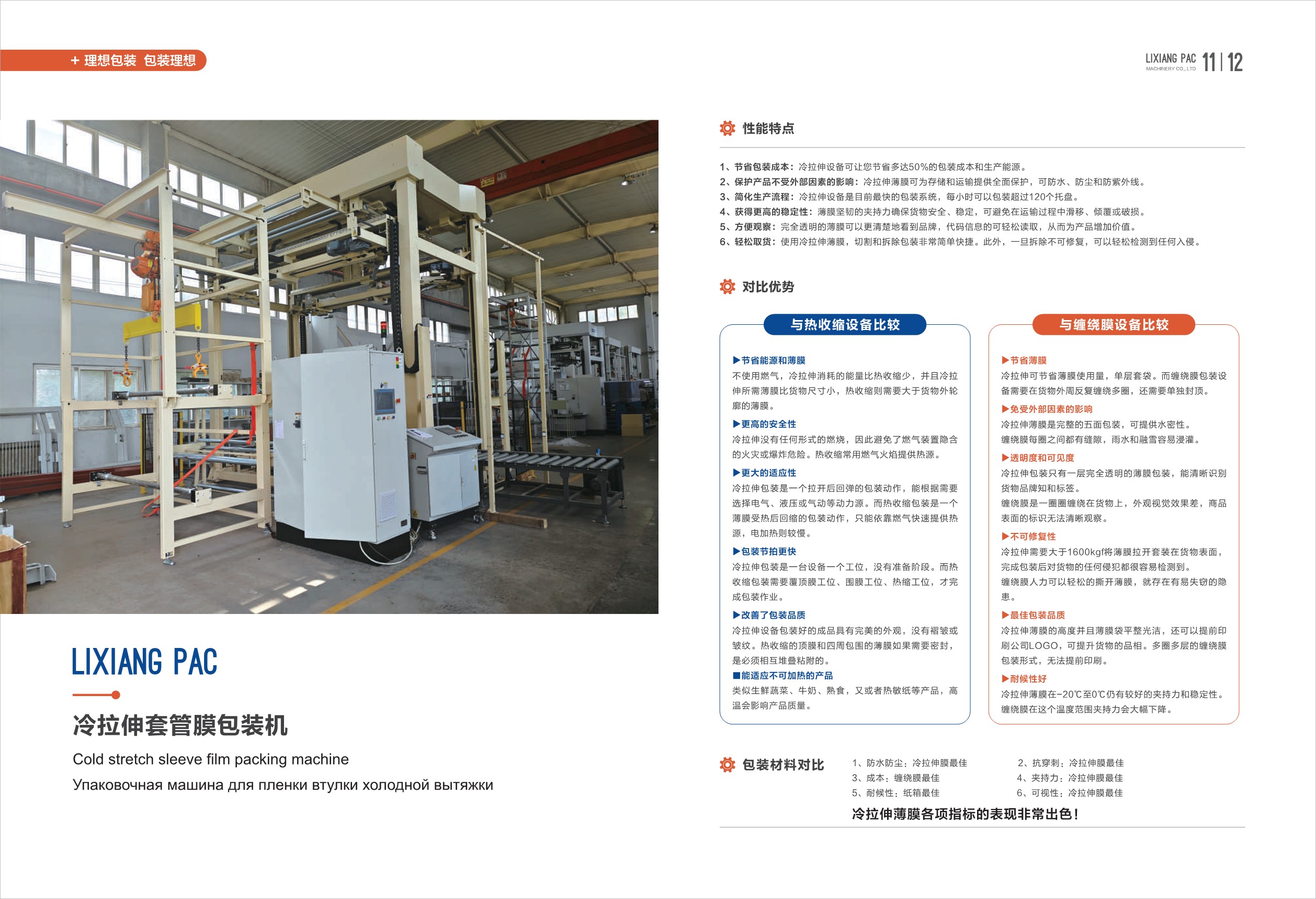 冷拉伸套管膜包裝機